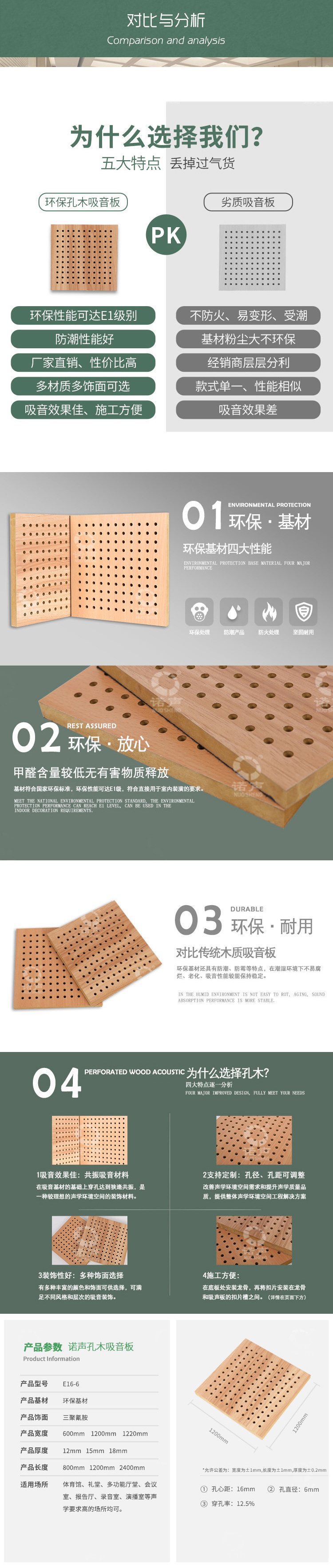 木質(zhì)穿孔吸聲板 木質(zhì)穿孔吸聲板