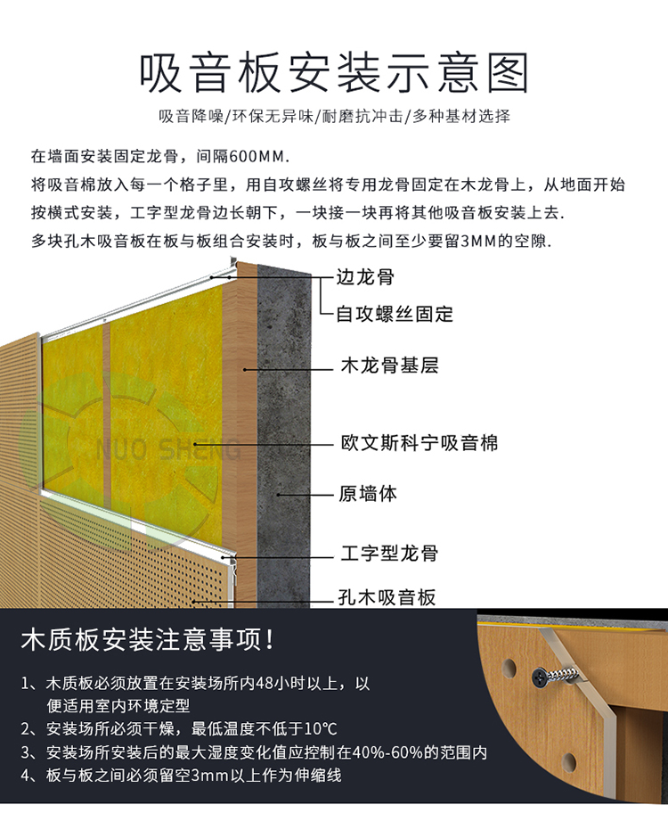 微孔吸音板安裝方法 微孔吸音板安裝方法