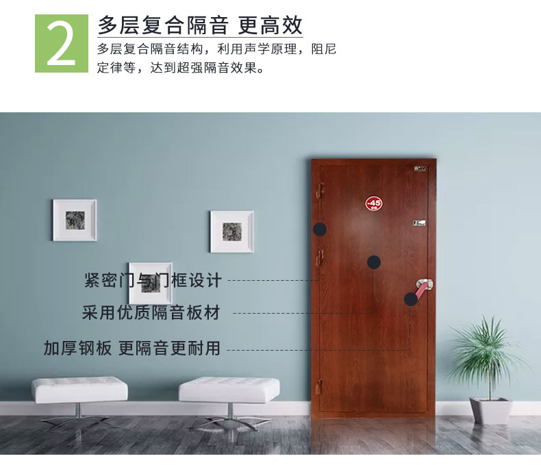 隔音門特點(diǎn)2 隔音門特點(diǎn)2