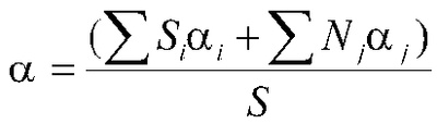室內(nèi)平均吸聲系數(shù) 室內(nèi)平均吸聲系數(shù)